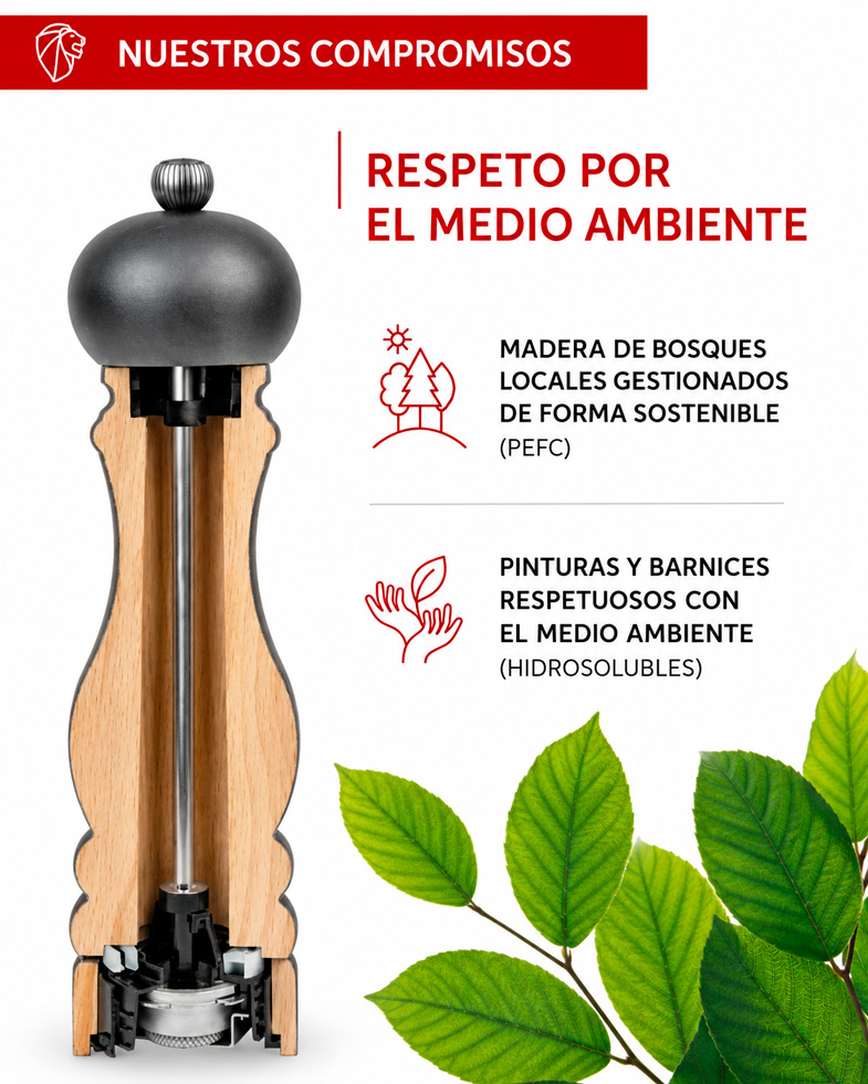 Molinillo de Pimienta Peugeot 22 cm